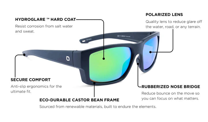 Optic Nerve-Caddo Matte Gray Tortuga w/ HYDROGLARE Polarized Smoke Lens Ice Blue Mirror