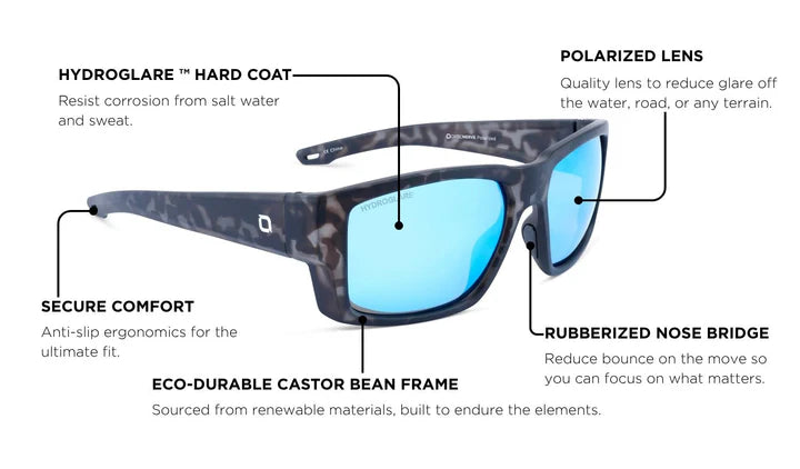 Optic Nerve-Caddo Matte Black w/ HYDROGLARE Polarized Brown Lens Green Mirror