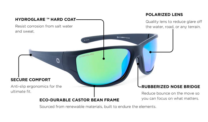 Optic Nerve-Contra Matte Black w/ HYDROGLARE Polarized Brown Lens Green Mirror