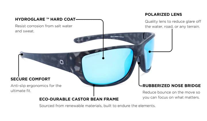 Optic Nerve-Contra Matte Gray Tortuga w/ HYDROGLARE Polarized Smoke Lens Ice Blue Mirror