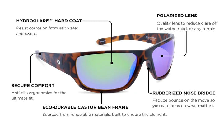 Optic Nerve-Contra XL Matte Tortoise w/ HYDROGLARE Polarized Brown Lens Green Mirror