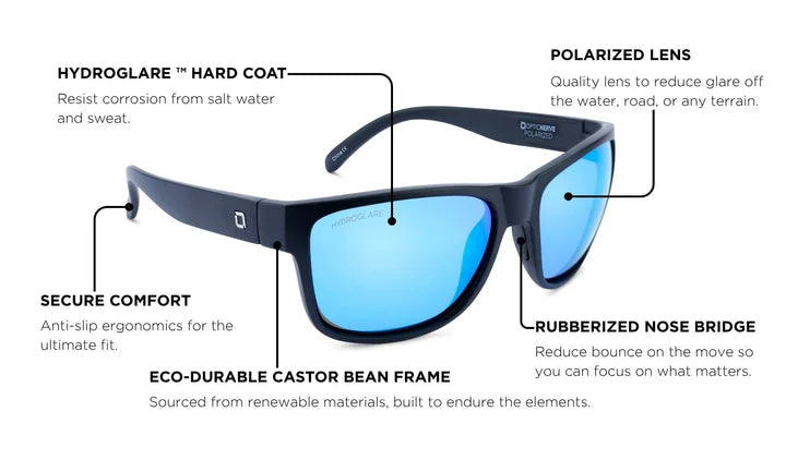 Optic Nerve-Kingfish Matte Black w/ HYDROGLARE Polarized Smoke Lens Ice Blue Mirror