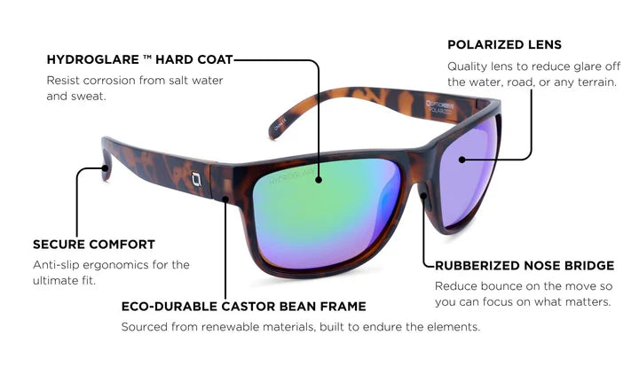 Optic Nerve-Kingfish Matte Tortoise w/ HYDROGLARE Polarized Brown Lens Green Mirror