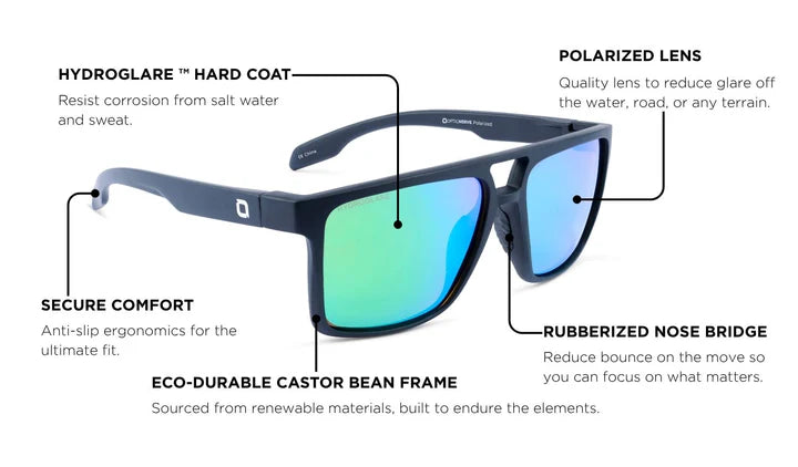 Optic Nerve-Larimer Matte Black w/ HYDROGLARE Polarized Brown Lens Green Mirror