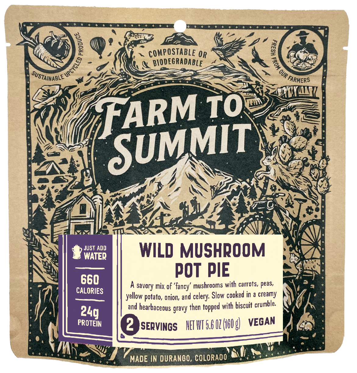 Mushroom Pot Pie